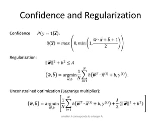 Logistic Regression




Data likelihood:

Negative log-likelihood:




Error:
                                           89
 