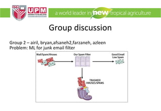 Group discussion
Group 2 – airil, bryan,afsaneh2,farzaneh, azleen
Problem: ML for junk email filter

 