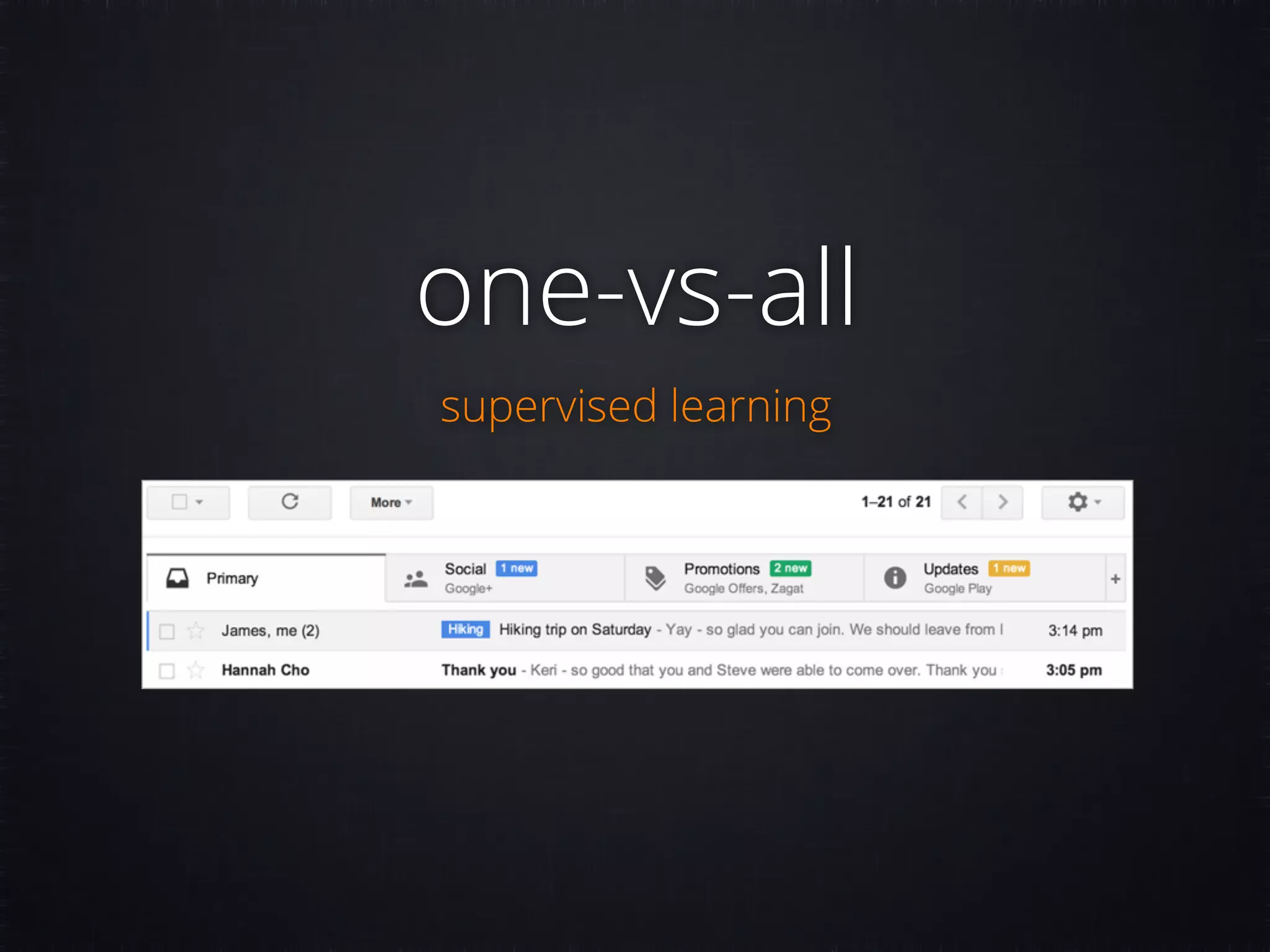one-vs-all supervised learning 