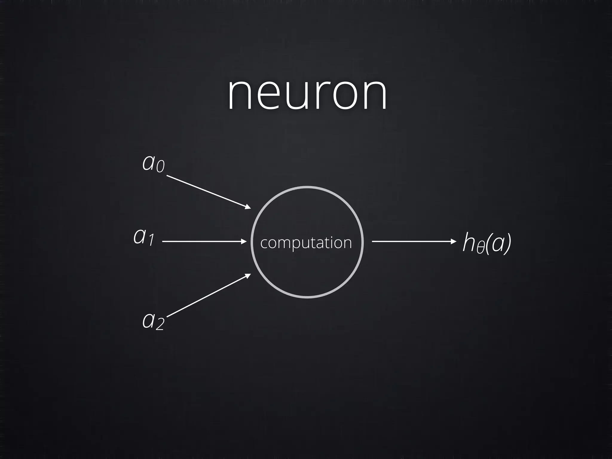 neuron a0 a1 a2 computation hθ(a) 