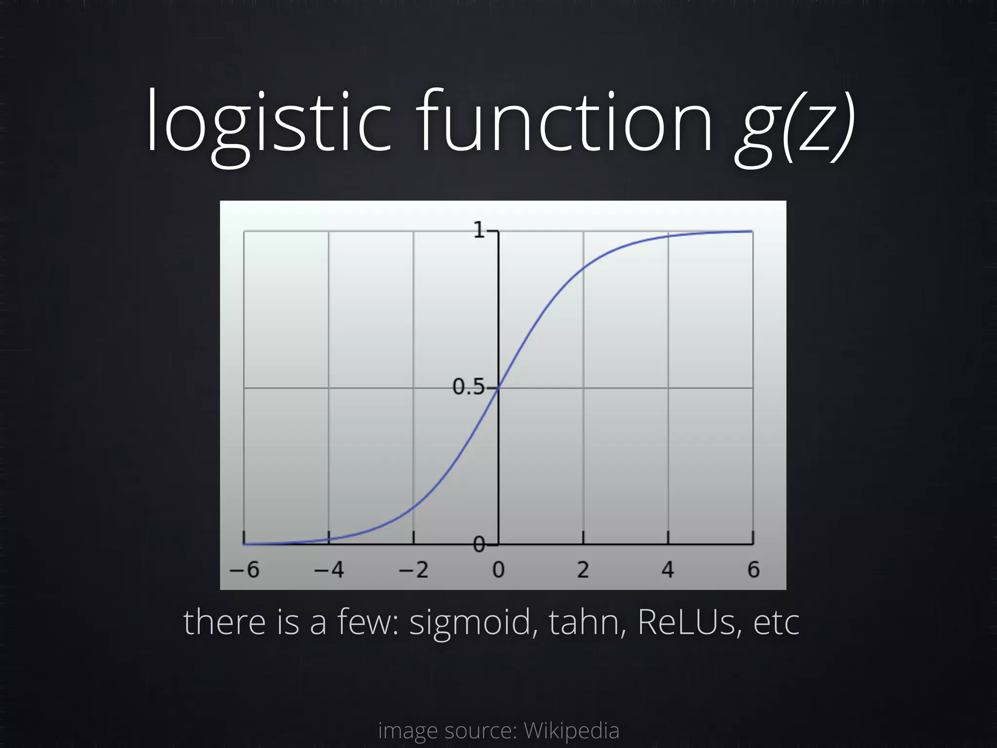 logistic function g(z) there is a few: sigmoid, tahn, ReLUs, etc image source: Wikipedia 