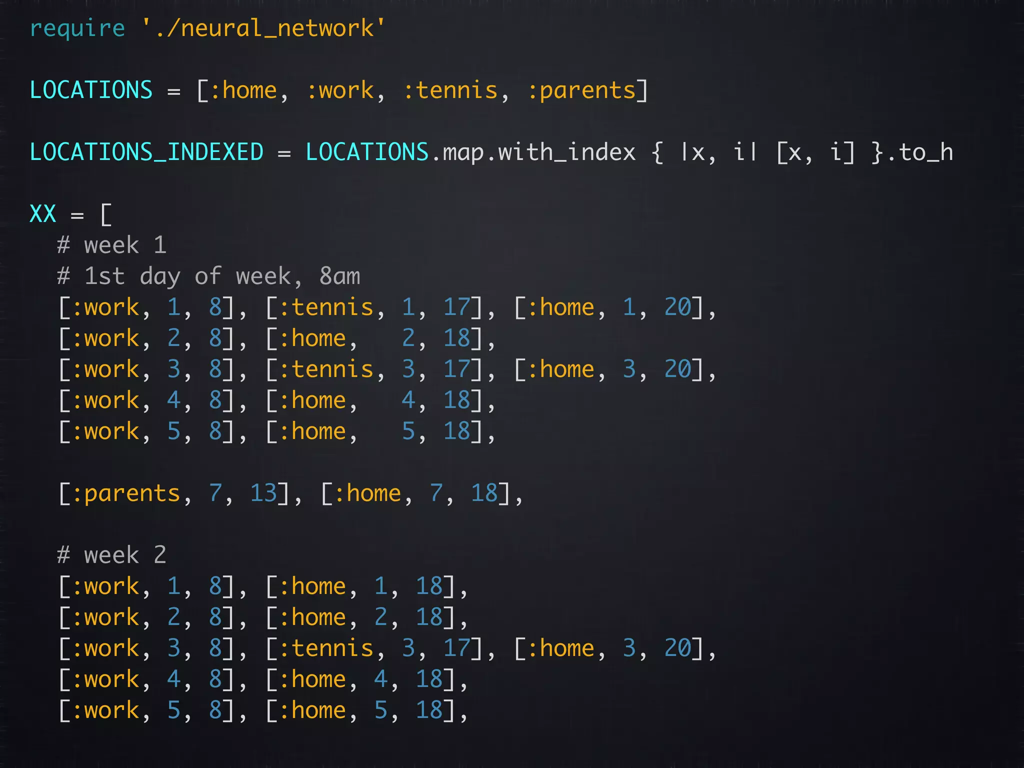 require './neural_network' LOCATIONS = [:home, :work, :tennis, :parents] LOCATIONS_INDEXED = LOCATIONS.map.with_index { |x, i| [x, i] }.to_h XX = [ # week 1 # 1st day of week, 8am [:work, 1, 8], [:tennis, 1, 17], [:home, 1, 20], [:work, 2, 8], [:home, 2, 18], [:work, 3, 8], [:tennis, 3, 17], [:home, 3, 20], [:work, 4, 8], [:home, 4, 18], [:work, 5, 8], [:home, 5, 18], [:parents, 7, 13], [:home, 7, 18], # week 2 [:work, 1, 8], [:home, 1, 18], [:work, 2, 8], [:home, 2, 18], [:work, 3, 8], [:tennis, 3, 17], [:home, 3, 20], [:work, 4, 8], [:home, 4, 18], [:work, 5, 8], [:home, 5, 18], 