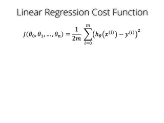 Linear Regression Cost Function
 