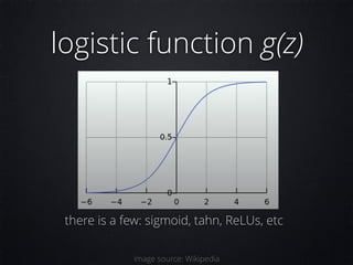 logistic function g(z)
there is a few: sigmoid, tahn, ReLUs, etc
image source: Wikipedia
 