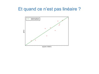 Et quand ce n’est pas linéaire ?
 