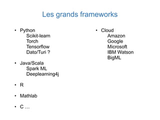 Les grands frameworks
• Python
Scikit-learn
Torch
Tensorflow
Dato/Turi ?
• Java/Scala
Spark ML
Deeplearning4j
• R
• Mathlab
• C …
• Cloud
Amazon
Google
Microsoft
IBM Watson
BigML
 