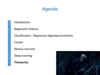 Agenda
Introduction
Regression linéaire
Classification : Régression logistique/svm/tree
Cluster
Réseau neurone
Deep learning
Timeseries
 