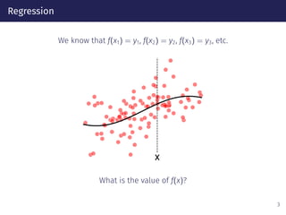 Regression
We know that f(x1) = y1, f(x2) = y2, f(x3) = y3, etc.
x
What is the value of f(x)?
3
 