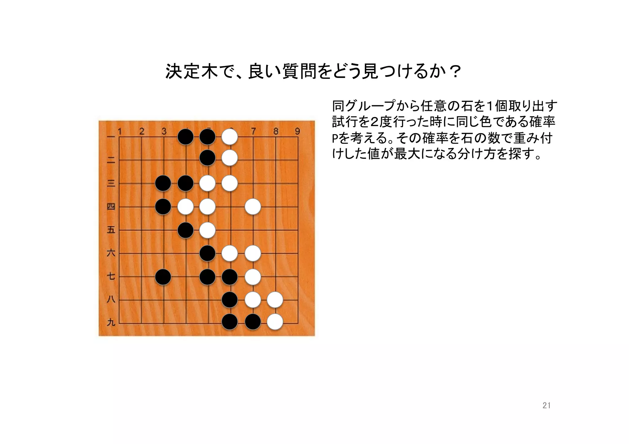決定木で、良い質問をどう見つけるか？	
21	
同グループから任意の石を１個取り出す
試行を２度行った時に同じ色である確率
Pを考える。その確率を石の数で重み付
けした値が最大になる分け方を探す。	
 