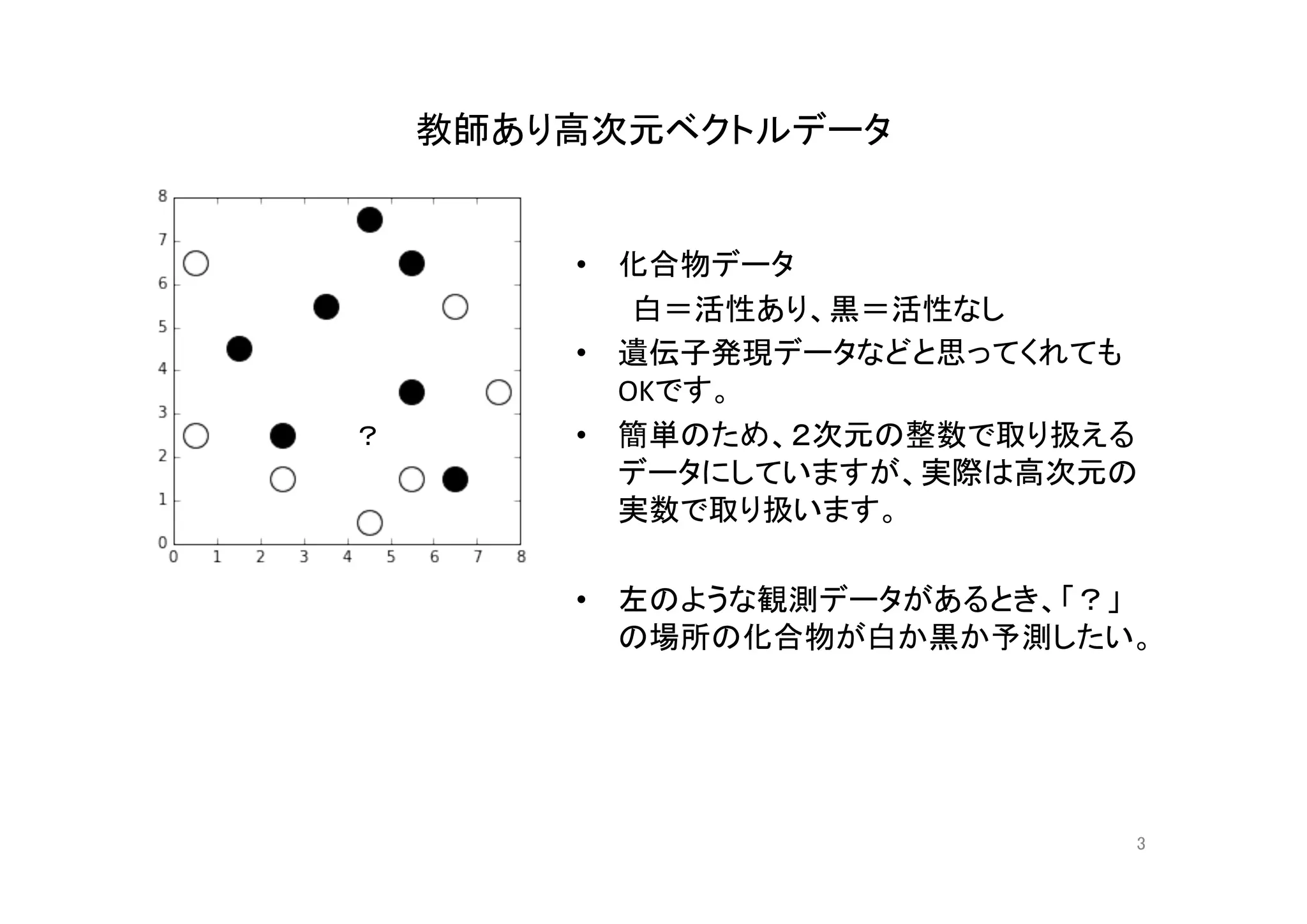 教師あり高次元ベクトルデータ	
•  化合物データ	
白＝活性あり、黒＝活性なし	
•  遺伝子発現データなどと思ってくれても
OKです。	
•  簡単のため、２次元の整数で取り扱える
データにしていますが、実際は高次元の
実数で取り扱います。	
•  左のような観測データがあるとき、「？」
の場所の化合物が白か黒か予測したい。	
3	
？	
 