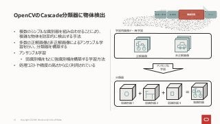 • 複数のシンプルな識別器を組み合わせることにより、
複雑な物体を効率的に検出する手法
• 多数の正解画像と非正解画像によるアンサンブル学
習を行い、分類器を構築する
• アンサンブル学習
• 弱識別機をもとに強識別機を構築する学習方法
• 処理コストや精度の高さから広く利用されている
OpenCVのCascade分類器に物体検出
Copyright © 2021, Oracle and/or its affiliates
21
+ + =
弱識別器 1 弱識別器 2 弱識別器 3 強識別器
アンサンブル
学習
分類器
正解画像 非正解画像
学習用画像データを学習
画像データ収集 画像処理 モデルの生成 予測 アクション
機械学習
 