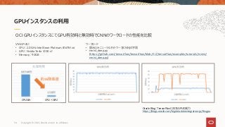 34 Copyright © 2021, Oracle and/or its affiliates
GPUインスタンスの利用
VM.GPU3.1
• CPU : 2.0 GHz Intel Xeon Platinum 8167M x6
• GPU : Nvidia Tesla V100 x1
• Memory : 90GB
ワークロード
• 畳み込みニューラルネットワーク(CNN)の学習
• mnist_deep.py
(https://github.com/tensorflow/tensorflow/blob/r1.2/tensorflow/examples/tutorials/mnist/
mnist_deep.py)
Oracle Blog : TensorFlowにおけるGPUの威力
https://blogs.oracle.com/bigdata-dataintegration-jp/tfwgpu
OCI GPUインスタンスにてGPU有効時と無効時でCNNのワークロードの性能を比較
CPUのみ CPU + GPU
 