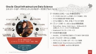 エキスパートなデータサイエンティスト向けデータ分析プラットフォーム
データ分析のコラボレーション作業を効率化
• データ分析におけるチーム作業やノウハウを集約、共有
• モデルの履歴管理や再現性管理
• モデルの構築から、学習、評価、デプロイまで実現
オープンソースサポート、All in Oneの開発環境
• Tensorflow、Keras、Scikit-learn、 XGBoostなどの
主要なオープンソースライブラリを事前設定
• Notebookのフルマネージドサービス
データ分析作業を加速
• AutoML、モデル説明など独自ライブラリADS SDKを包含
エンタープライズデータサイエンス環境
• クラウド/オンプレの様々なデータソースとの連携
• 高速なOracle Cloud Infrastructureを利用
• PaaSとしては無償、IaaSのみの課金体系
Oracle Cloud Infrastructure Data Science
Copyright © 2021, Oracle and/or its affiliates
6
v
インフラストラクチャ
データ・マネジメント
データベース – データレイク - アクセス – 統合 – 準備
CPU – GPU – ストレージ –
ネットワーク
モデルトレーニング
チームの作業を
集約、管理
オープンソース
ライブラリ
Jupyter
Notebook
モデルの管理
モデルの説明
Data Science,
AutoML の加速
モデルの履歴や
再現性を管理
モデルのデプロイ
 