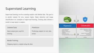 ML howtodo.pptx. Get learning how to do a | PPTX