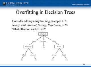 Machine Learning 3 - Decision Tree Learning | PPT