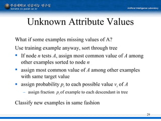 Unknown Values Examples Machine Learning 3 - Decision Tree Learning | PPT
