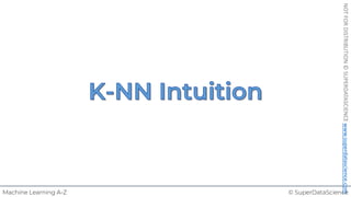 © SuperDataScience
Machine Learning A-Z
NOT
FOR
DISTRIBUTION
©
SUPERDATASCIENCE
www.superdatascience.com
 