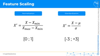 © SuperDataScience
NOT
FOR
DISTRIBUTION
©
SUPERDATASCIENCE
www.superdatascience.com
Feature Scaling
Normalization Standardization
𝑋! =
𝑋 − 𝜇
𝜎
𝑋!
=
𝑋 − 𝑋"#$
𝑋"%& − 𝑋"#$
[0 ; 1] [-3 ; +3]
 