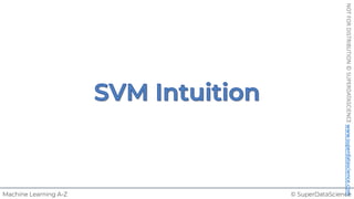 © SuperDataScience
Machine Learning A-Z
NOT
FOR
DISTRIBUTION
©
SUPERDATASCIENCE
www.superdatascience.com
 