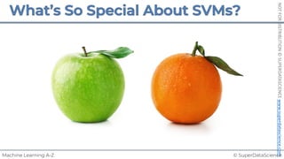 © SuperDataScience
Machine Learning A-Z
NOT
FOR
DISTRIBUTION
©
SUPERDATASCIENCE
www.superdatascience.com
 