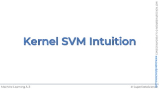 © SuperDataScience
Machine Learning A-Z
NOT
FOR
DISTRIBUTION
©
SUPERDATASCIENCE
www.superdatascience.com
 