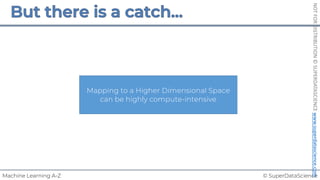 © SuperDataScience
Machine Learning A-Z
NOT
FOR
DISTRIBUTION
©
SUPERDATASCIENCE
www.superdatascience.com
Mapping to a Higher Dimensional Space
can be highly compute-intensive
 