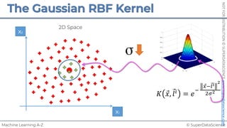 © SuperDataScience
Machine Learning A-Z
NOT
FOR
DISTRIBUTION
©
SUPERDATASCIENCE
www.superdatascience.com
x1
2D Space
x2
𝐾 ⃗
𝑥, ⃗
𝑙!
= 𝑒
"
⃗
$"⃗
%! "
&'"
 
