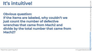 © SuperDataScience
Machine Learning A-Z
NOT
FOR
DISTRIBUTION
©
SUPERDATASCIENCE
www.superdatascience.com
 