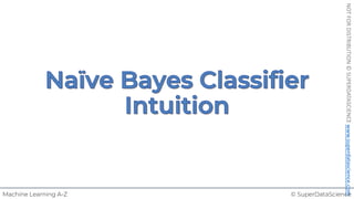 © SuperDataScience
Machine Learning A-Z
NOT
FOR
DISTRIBUTION
©
SUPERDATASCIENCE
www.superdatascience.com
 