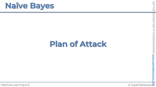 © SuperDataScience
Machine Learning A-Z
NOT
FOR
DISTRIBUTION
©
SUPERDATASCIENCE
www.superdatascience.com
 