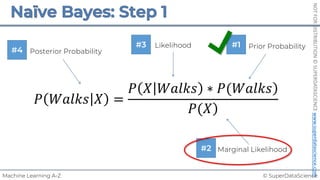 © SuperDataScience
Machine Learning A-Z
NOT
FOR
DISTRIBUTION
©
SUPERDATASCIENCE
www.superdatascience.com
Posterior Probability
Likelihood Prior Probability
Marginal Likelihood
𝑃 𝑊𝑎𝑙𝑘𝑠 𝑋 =
)
𝑃 𝑋 𝑊𝑎𝑙𝑘𝑠 ∗ 𝑃(𝑊𝑎𝑙𝑘𝑠
)
𝑃(𝑋
#1
#2
#3
#4
 