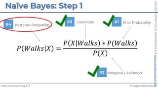 © SuperDataScience
Machine Learning A-Z
NOT
FOR
DISTRIBUTION
©
SUPERDATASCIENCE
www.superdatascience.com
Posterior Probability
Likelihood Prior Probability
Marginal Likelihood
𝑃 𝑊𝑎𝑙𝑘𝑠 𝑋 =
)
𝑃 𝑋 𝑊𝑎𝑙𝑘𝑠 ∗ 𝑃(𝑊𝑎𝑙𝑘𝑠
)
𝑃(𝑋
#1
#2
#3
#4
 