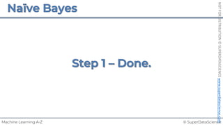 © SuperDataScience
Machine Learning A-Z
NOT
FOR
DISTRIBUTION
©
SUPERDATASCIENCE
www.superdatascience.com
 