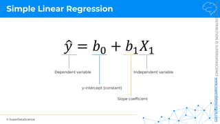 © SuperDataScience
NOT
FOR
DISTRIBUTION
©
SUPERDATASCIENCE
www.superdatascience.com
Simple Linear Regression
!
𝑦 = 𝑏! + 𝑏"𝑋"
Dependent variable Independent variable
y-intercept (constant)
Slope coefficient
 