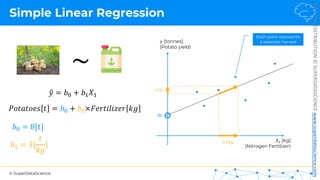 © SuperDataScience
NOT
FOR
DISTRIBUTION
©
SUPERDATASCIENCE
www.superdatascience.com
Simple Linear Regression
𝑦 [tonnes]
(Potato yield)
𝑋! [kg]
(Nitrogen Fertilizer)
𝑃𝑜𝑡𝑎𝑡𝑜𝑒𝑠 𝑡 = 𝑏! + 𝑏"×𝐹𝑒𝑟𝑡𝑖𝑙𝑖𝑧𝑒𝑟 𝑘𝑔
8𝑡
+1𝑘𝑔
+3𝑡
!
𝑦 = 𝑏! + 𝑏"𝑋"
𝑏! = 8[𝑡]
𝑏" = 3[
𝑡
𝑘𝑔
]
~
Each point represents
a separate harvest
 