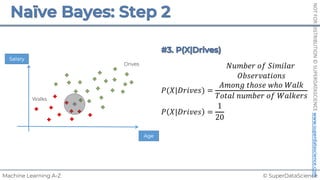 © SuperDataScience
Machine Learning A-Z
NOT
FOR
DISTRIBUTION
©
SUPERDATASCIENCE
www.superdatascience.com
𝑃(𝑋|𝐷𝑟𝑖𝑣𝑒𝑠) =
𝑁𝑢𝑚𝑏𝑒𝑟 𝑜𝑓 𝑆𝑖𝑚𝑖𝑙𝑎𝑟
𝑂𝑏𝑠𝑒𝑟𝑣𝑎𝑡𝑖𝑜𝑛𝑠
𝐴𝑚𝑜𝑛𝑔 𝑡ℎ𝑜𝑠𝑒 𝑤ℎ𝑜 𝑊𝑎𝑙𝑘
𝑇𝑜𝑡𝑎𝑙 𝑛𝑢𝑚𝑏𝑒𝑟 𝑜𝑓 𝑊𝑎𝑙𝑘𝑒𝑟𝑠
𝑃 𝑋|𝐷𝑟𝑖𝑣𝑒𝑠 =
1
20
Salary
Walks
Drives
Age
 
