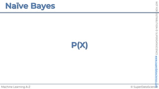 © SuperDataScience
Machine Learning A-Z
NOT
FOR
DISTRIBUTION
©
SUPERDATASCIENCE
www.superdatascience.com
 