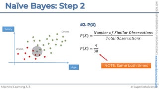 © SuperDataScience
Machine Learning A-Z
NOT
FOR
DISTRIBUTION
©
SUPERDATASCIENCE
www.superdatascience.com
𝑃(𝑋) =
𝑁𝑢𝑚𝑏𝑒𝑟 𝑜𝑓 𝑆𝑖𝑚𝑖𝑙𝑎𝑟 𝑂𝑏𝑠𝑒𝑟𝑣𝑎𝑡𝑖𝑜𝑛𝑠
𝑇𝑜𝑡𝑎𝑙 𝑂𝑏𝑠𝑒𝑟𝑣𝑎𝑡𝑖𝑜𝑛𝑠
𝑃 𝑋 =
4
30
Salary
Walks
Drives
Age
NOTE: Same both times
 
