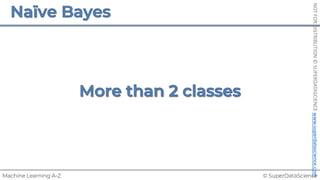 © SuperDataScience
Machine Learning A-Z
NOT
FOR
DISTRIBUTION
©
SUPERDATASCIENCE
www.superdatascience.com
 