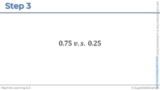 © SuperDataScience
Machine Learning A-Z
NOT
FOR
DISTRIBUTION
©
SUPERDATASCIENCE
www.superdatascience.com
0.75 𝑣. 𝑠. 0.25
 