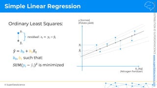 © SuperDataScience
NOT
FOR
DISTRIBUTION
©
SUPERDATASCIENCE
www.superdatascience.com
Simple Linear Regression
𝑆𝑈𝑀(𝑦$ − !
𝑦$)# is minimized
%
𝑦!
𝑦!
𝑟𝑒𝑠𝑖𝑑𝑢𝑎𝑙: 𝜀! = 𝑦! − %
𝑦!
!
𝑦 = 𝑏! + 𝑏"𝑋"
𝑏!, 𝑏" such that:
𝑦!
%
𝑦!
Ordinary Least Squares:
𝑦 [tonnes]
(Potato yield)
𝑋! [kg]
(Nitrogen Fertilizer)
 