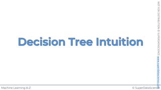 © SuperDataScience
Machine Learning A-Z
NOT
FOR
DISTRIBUTION
©
SUPERDATASCIENCE
www.superdatascience.com
 