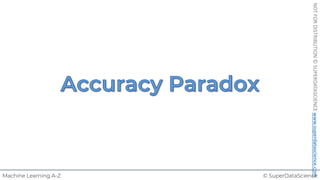 © SuperDataScience
Machine Learning A-Z
NOT
FOR
DISTRIBUTION
©
SUPERDATASCIENCE
www.superdatascience.com
 