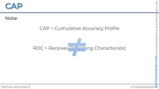 © SuperDataScience
Machine Learning A-Z
NOT
FOR
DISTRIBUTION
©
SUPERDATASCIENCE
www.superdatascience.com
Note:
CAP = Cumulative Accuracy Profile
ROC = Receiver Operating Characteristic
 