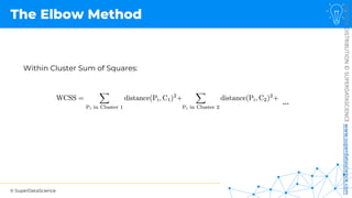 © SuperDataScience
NOT
FOR
DISTRIBUTION
©
SUPERDATASCIENCE
www.superdatascience.com
The Elbow Method
...
Within Cluster Sum of Squares:
 