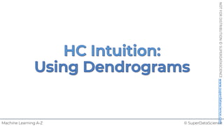 © SuperDataScience
Machine Learning A-Z
NOT
FOR
DISTRIBUTION
©
SUPERDATASCIENCE
www.superdatascience.com
 