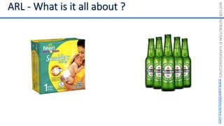 NOT
FOR
DISTRIBUTION
©
SUPERDATASCIENCE
www.superdatascience.com
 