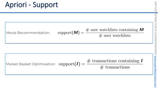 NOT
FOR
DISTRIBUTION
©
SUPERDATASCIENCE
www.superdatascience.com
Market Basket Optimisation:
Movie Recommendation:
 