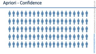 NOT
FOR
DISTRIBUTION
©
SUPERDATASCIENCE
www.superdatascience.com
 