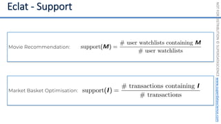 NOT
FOR
DISTRIBUTION
©
SUPERDATASCIENCE
www.superdatascience.com
Market Basket Optimisation:
Movie Recommendation:
 